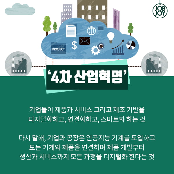 [카드뉴스] 2월 4주차 대학생들이 꼭 알아야 할 시사용어 5가지