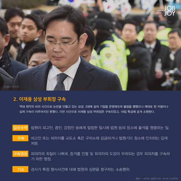 [카드뉴스] 2월 3주차 시사 용어 사전