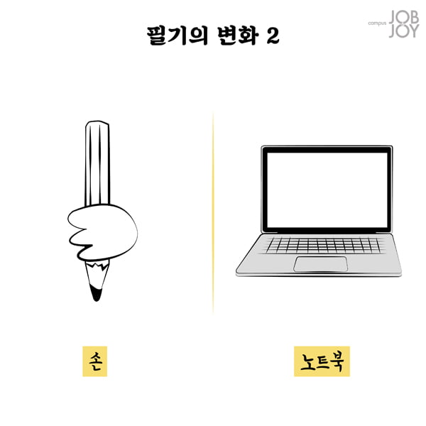 [카드뉴스] 고등학생이 대학생으로 진화하며 겪게 될 변화들