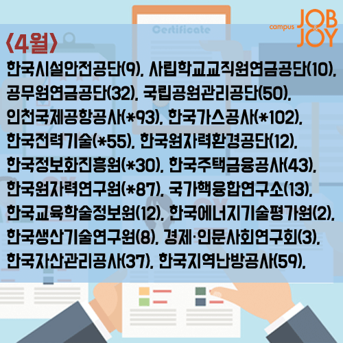 [카드뉴스] 이미 시작된 공기업 채용… 한 눈에 보는 2017년 채용 일정