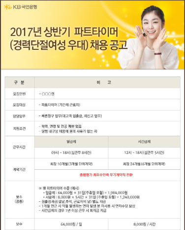  KB국민은행, 경력단절여성 우대 파트타이머 채용