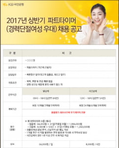 KB국민은행, 경력단절여성 우대 파트타이머 채용