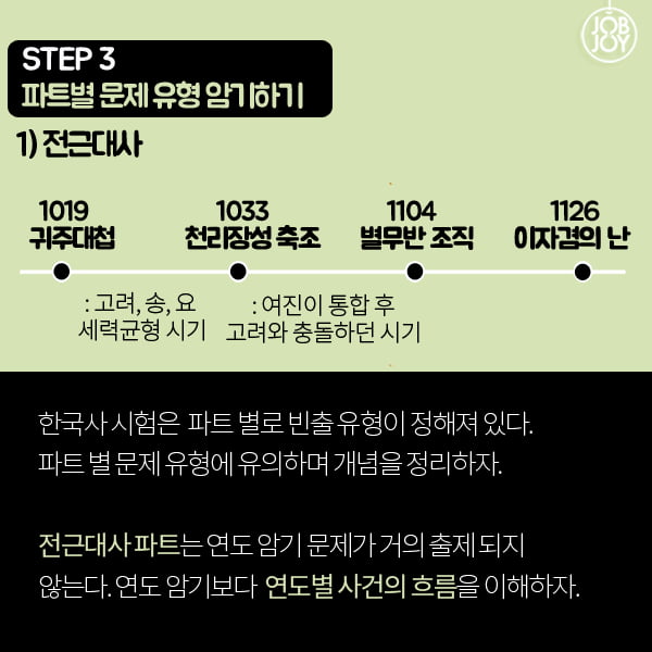 [카드뉴스] 2주 안에 한국사 시험 쉽게 합격하는 허니팁