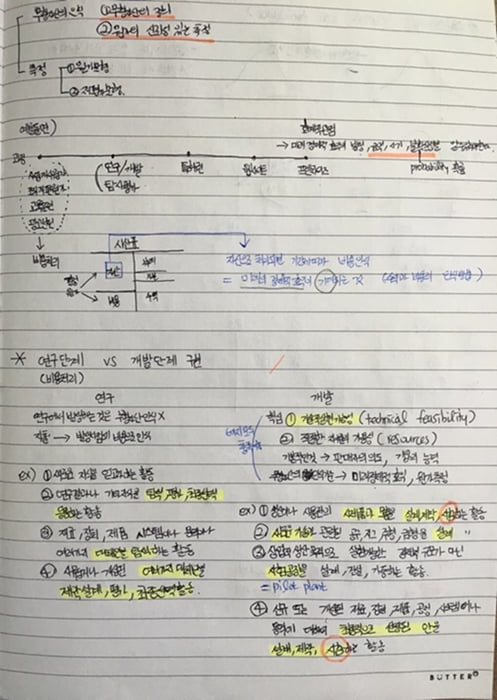 ‘우리만 믿고 따라와’...공부 장인들의 기말고사 준비법