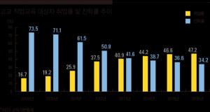 [1618 특성화고마인드맵①] 인생 180° 바꾸는 고졸 취업