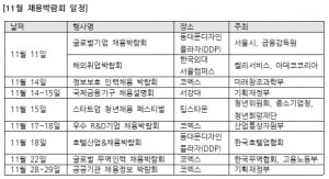 11월, 외국계·호텔·공공기관까지… '업종별' 채용박람회 줄줄이 열린다