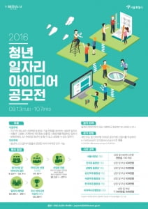 서울시 일자리 아이디어 공모전, 총 상금 500만원에 인턴십까지