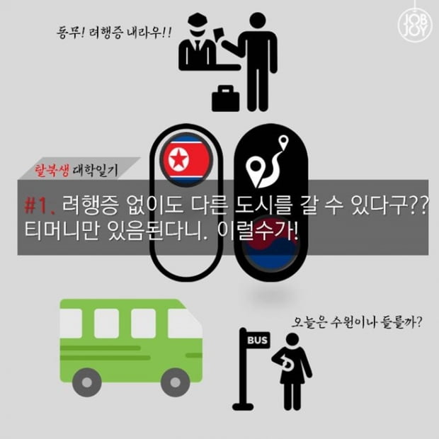 이북학생이 전하는 탈북생 대학일기 