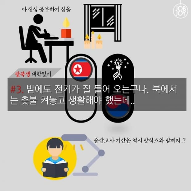 이북학생이 전하는 탈북생 대학일기 