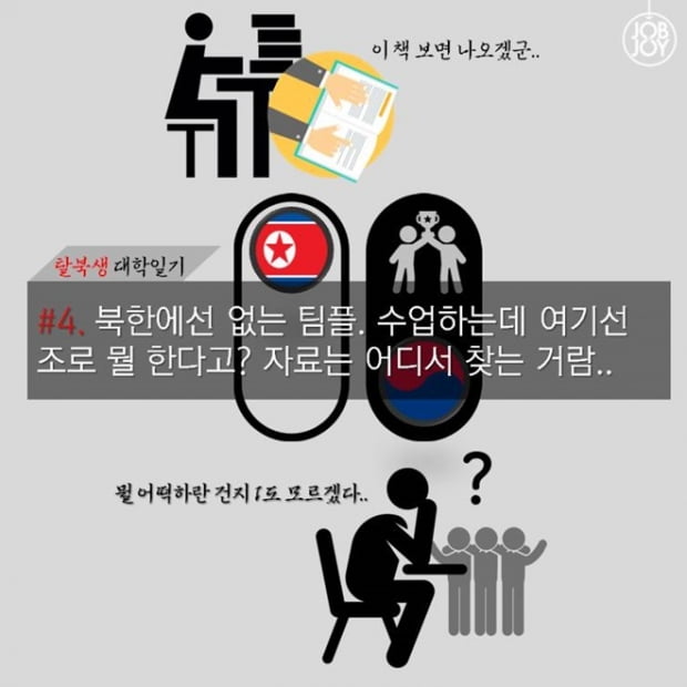 이북학생이 전하는 탈북생 대학일기 