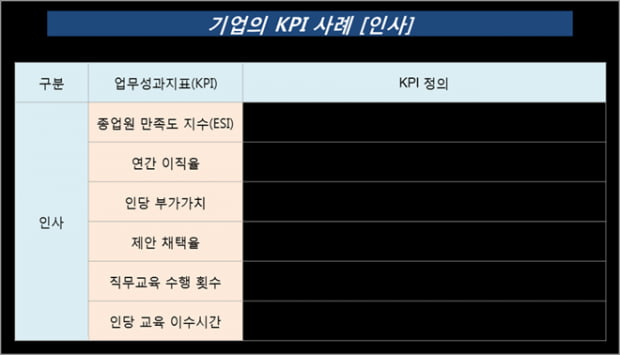 이시한닷컴…SK그룹 자소서 작성법 A to Z