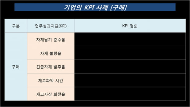 이시한닷컴…SK그룹 자소서 작성법 A to Z