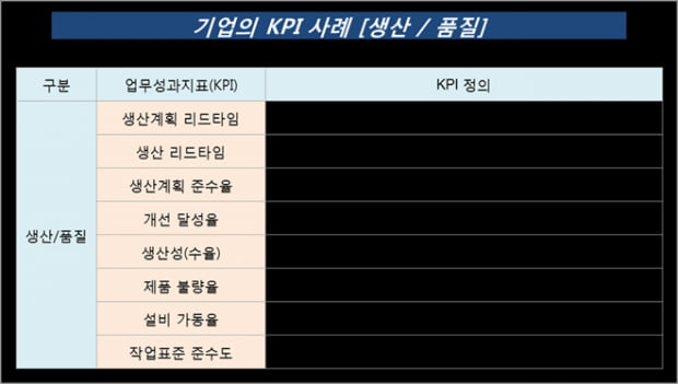 이시한닷컴…SK그룹 자소서 작성법 A to Z