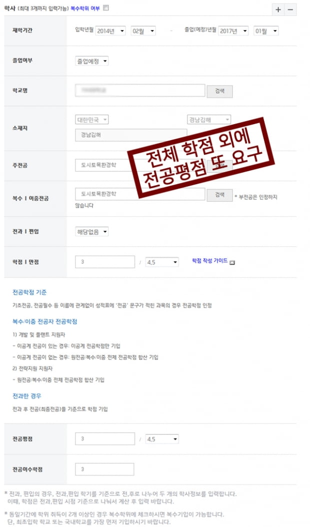 “가족 직업 묻는 아모레, 직무관련 과목 학점 요구 CJ”