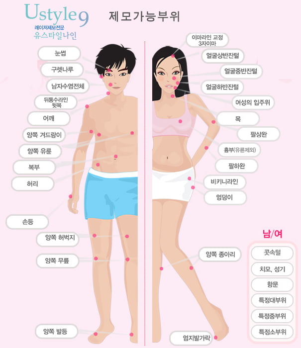 남자 여자 브라질리언제모, 제모만을 시술하는 제모센터시설에서 전문적으로 누리자.