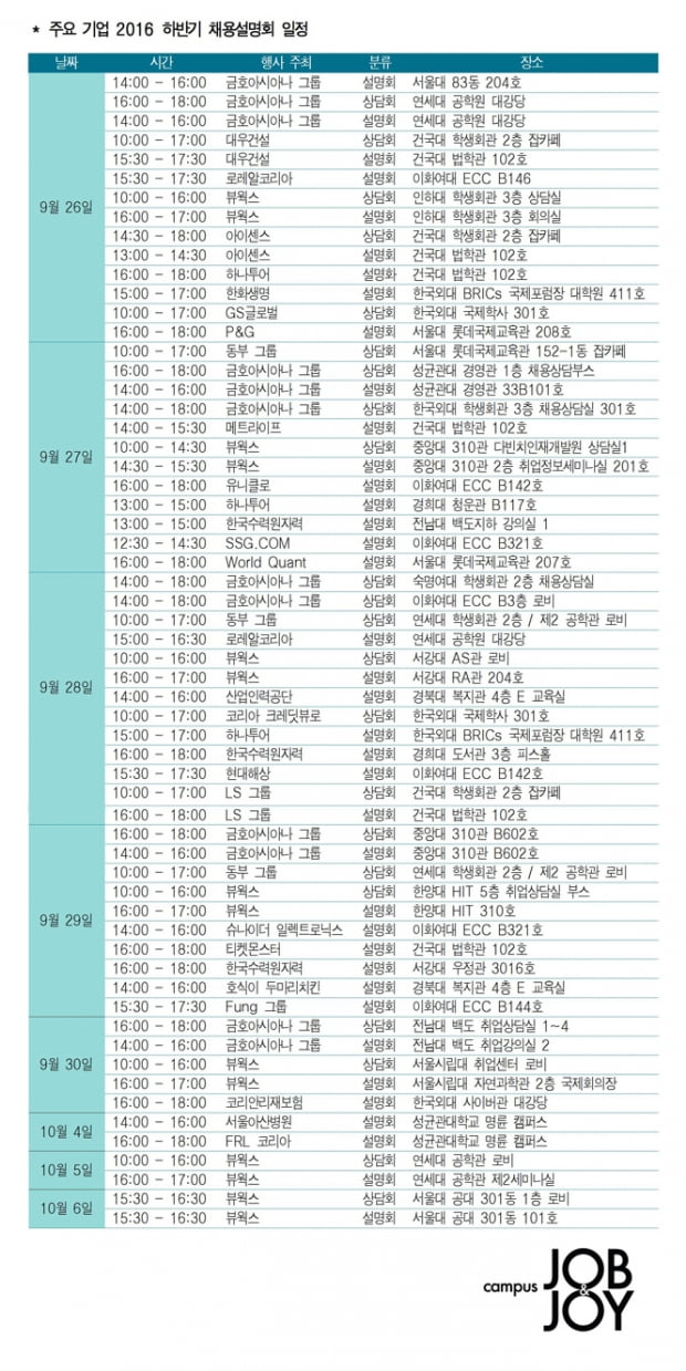 2016 하반기 채용설명회 일정 총정리