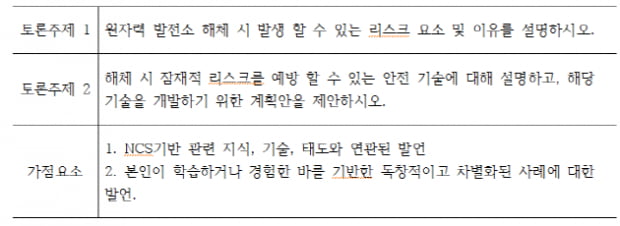 한국수력원자력, 10월 초 하반기 채용 실시…“원자력직 경쟁률 가장 낮아”