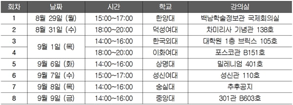 하반기 공기업 채용을 노려라…이시한 공기업 설명회 개최