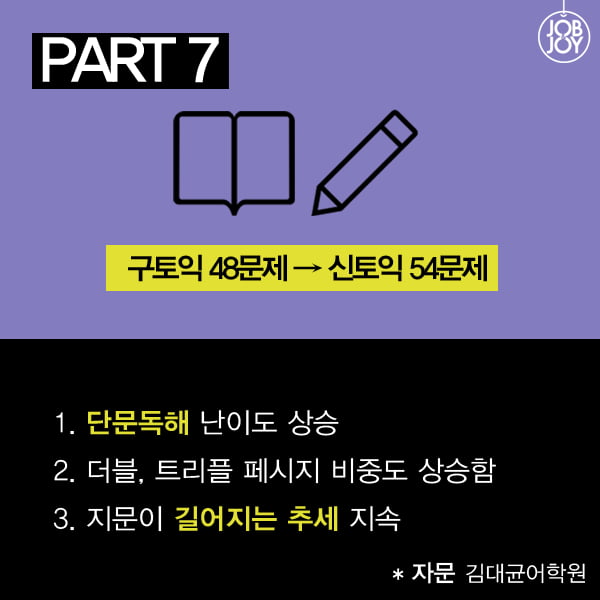 [카드뉴스] 세계 최다 토익 만점자의 비법! 신토익 만점받는 꿀팁 총정리