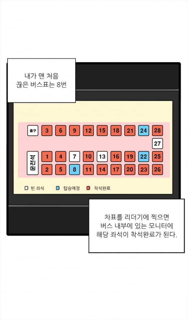 [극세사탐구생활] 19화. 8번 좌석의 미스터리