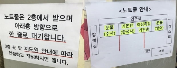 아침 식사는 교회에서, 화장실 사용도 15분 대기… 노량진 ‘공시족’으로 산다는 것 