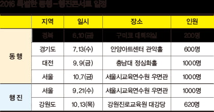 [1618] ‘2016 특별한동행-행진콘서트’ 이번엔 경기도다! 안양아트센터 관악홀서 중학생 600명 대상으로 진로 가이드