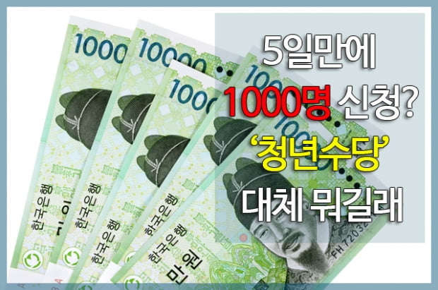 Several Korean 10000 Won currency bills fully isolated against white (with path).  Alternative file shown below: