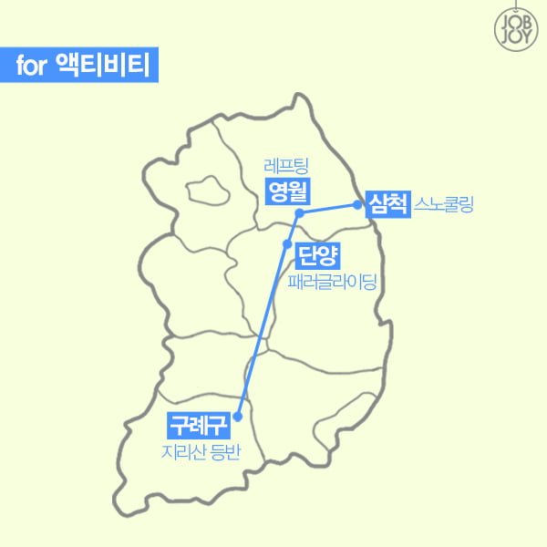 [카드뉴스] 내일로 테마트립 4 - 먹방, 레저, 출사, 역사