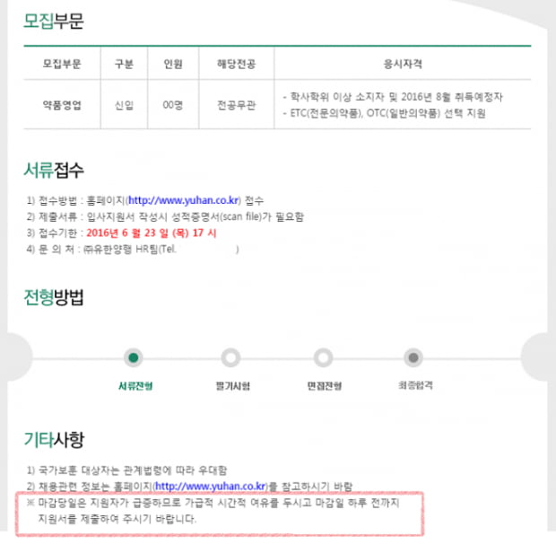 서류 마감일은 마감일이 아니다? “그러니 일찍 지원했어야지” 