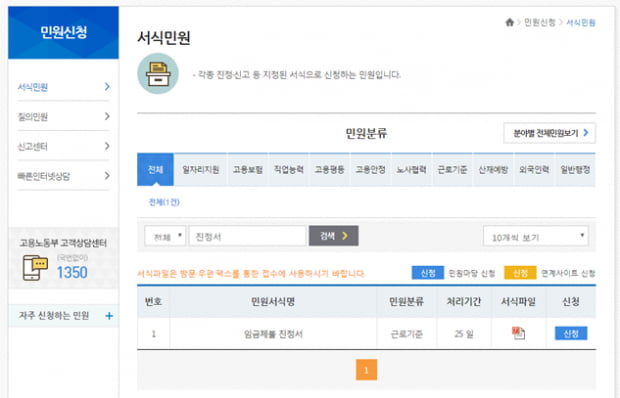 취준생이 겪은 최악의 채용갑질은? 해결책 없는 인격모독 면접