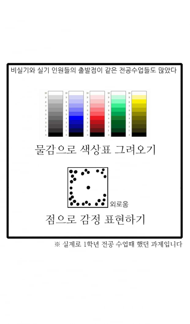 [극세사탐구생활] 11화. 나와 같다면