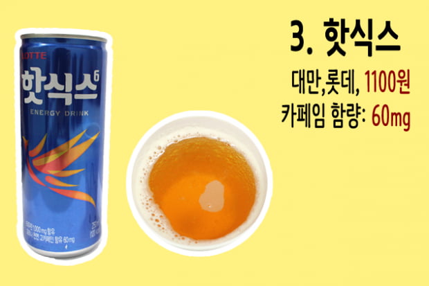 카페인 음료 6종 전격 비교, 에디터가 직접 먹어봤다!