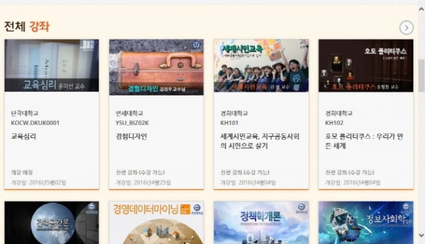 온라인 공개강좌&#40;MOOC&#41;, 어디까지 들어봤니? 