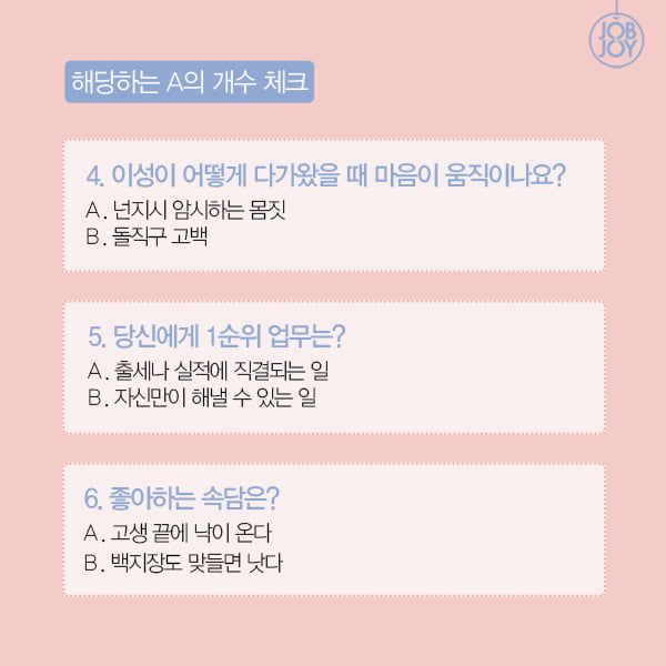 [카드뉴스] 당신의 대화법은 남자형? 여자형? 대화유형 체크리스트