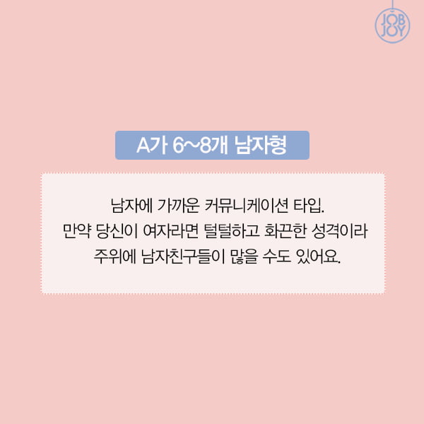 [카드뉴스] 당신의 대화법은 남자형? 여자형? 대화유형 체크리스트