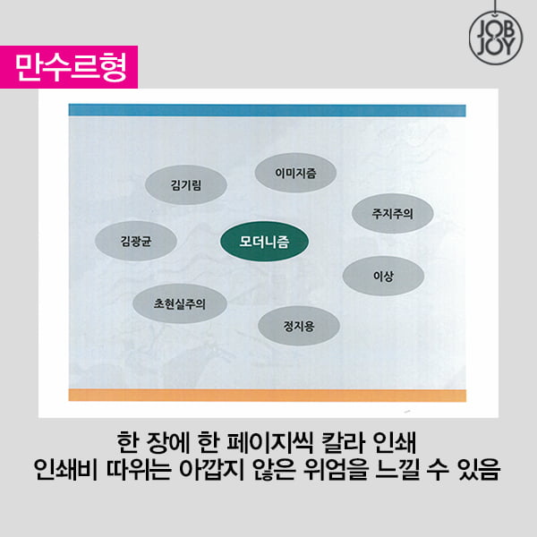 [카드뉴스] 수업시간 = 늘어가는 인쇄물, 나의 유인물 인쇄 유형은?