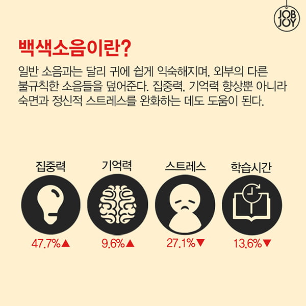 [카드뉴스] 시험기간 집중력 치트키 백색소음 사이트 추천 5