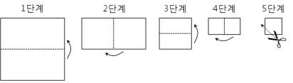 GSAT 예제 - 언어논리, 수리논리, 추리, 공간감각, 상식 