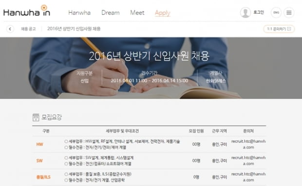 인적성 없는 한화탈레스와 테크윈, 상반기 공채 돌입