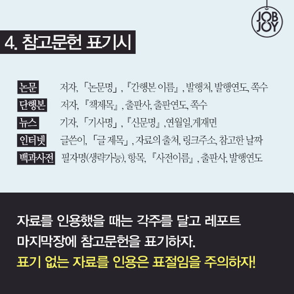 [카드뉴스] 새내기를 위한 A&#43; 받는 레포트 작성 꿀팁