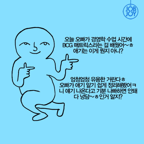 [카드뉴스] 연서복이 알려주는 BCG 매트릭스