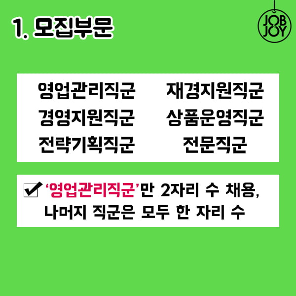 [카드뉴스] 잡앤조이X이시한닷컴 2016 BGF리테일 공채 실시간 자소서 분석