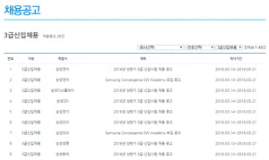 삼성, 제일기획·에스원도 SW테스트…에세이 3번은 면접 때 더 중요