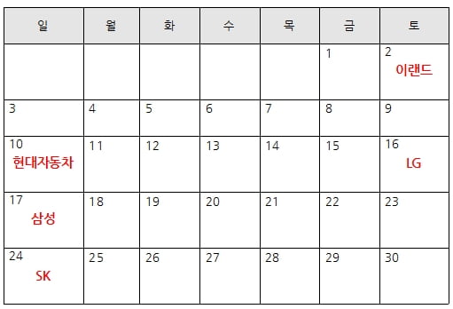 [단독] 삼성 GSAT 4월17일 실시… 4대그룹 필기 일정 모두 비껴갔다