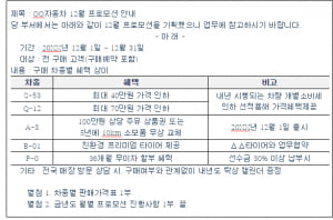 [NCS채용] 1탄,  의사소통능력 준비 전략은?