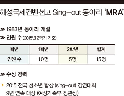 [특별한동아리] “칼군무와 노래로 소심함 극~복했죠”