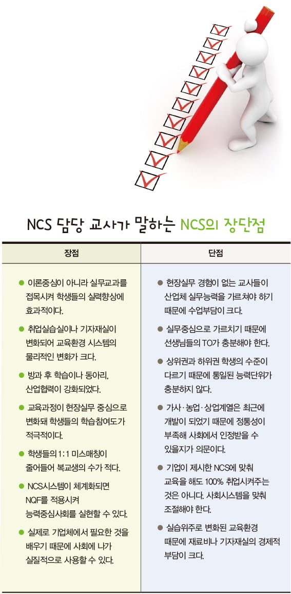 [1618] NCS시범운영학교, 실제로 적용해보니…