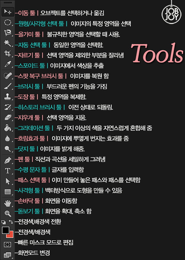 [카드뉴스] 포토샵 기본 기능 Tools&amp;Filter