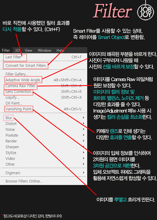 [카드뉴스] 포토샵 기본 기능 Tools&amp;Filter