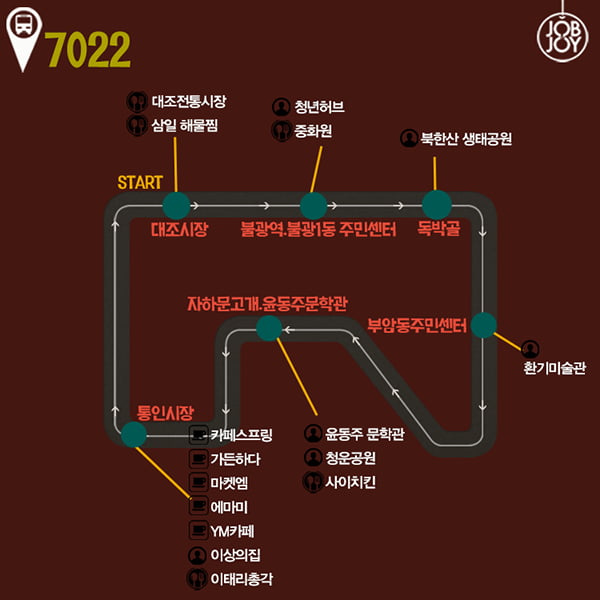 [카드뉴스] 겨울이니까 떠나요, 서울 버스 여행